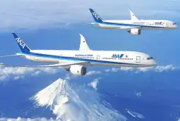 クレジットカードのポイントをANAマイルに交換する方法